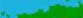 Virgin Islands Map